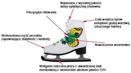 Łyżwy figurowe Birdwing Spokey 88889 