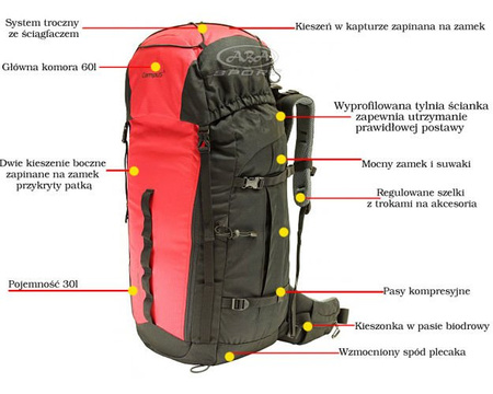 Plecak turystyczny 60L Dawson Campus 