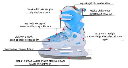 Łyzwy figurowe regulowane SF 211 A