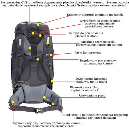 Plecak turystyczny 60L Dawson Campus 