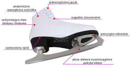 Łyżwy figurowe Classic Spokey