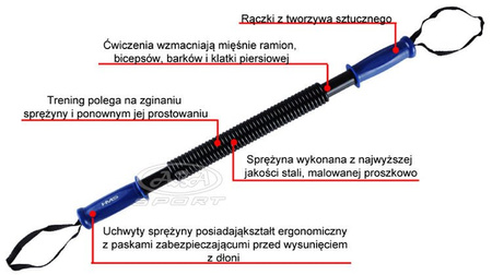 Zestaw fitness ZE03 HMS